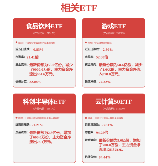 证券配资风险 钧崴电子(301458.SZ)：目前未与华为直接建立合作关系